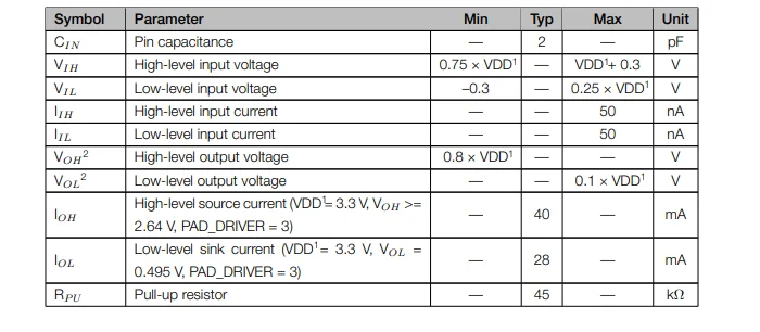 10 Stück/1 Stück ESP32-C6-WROOM-1 1U N16 N8 N4 ESP32C6 ESP32-C6-MINI-1-H4 H8 2,4G Wi-Fi 6 Ble 5 WLAN-Modul Zigbee 3.0 Thread – Detail 17