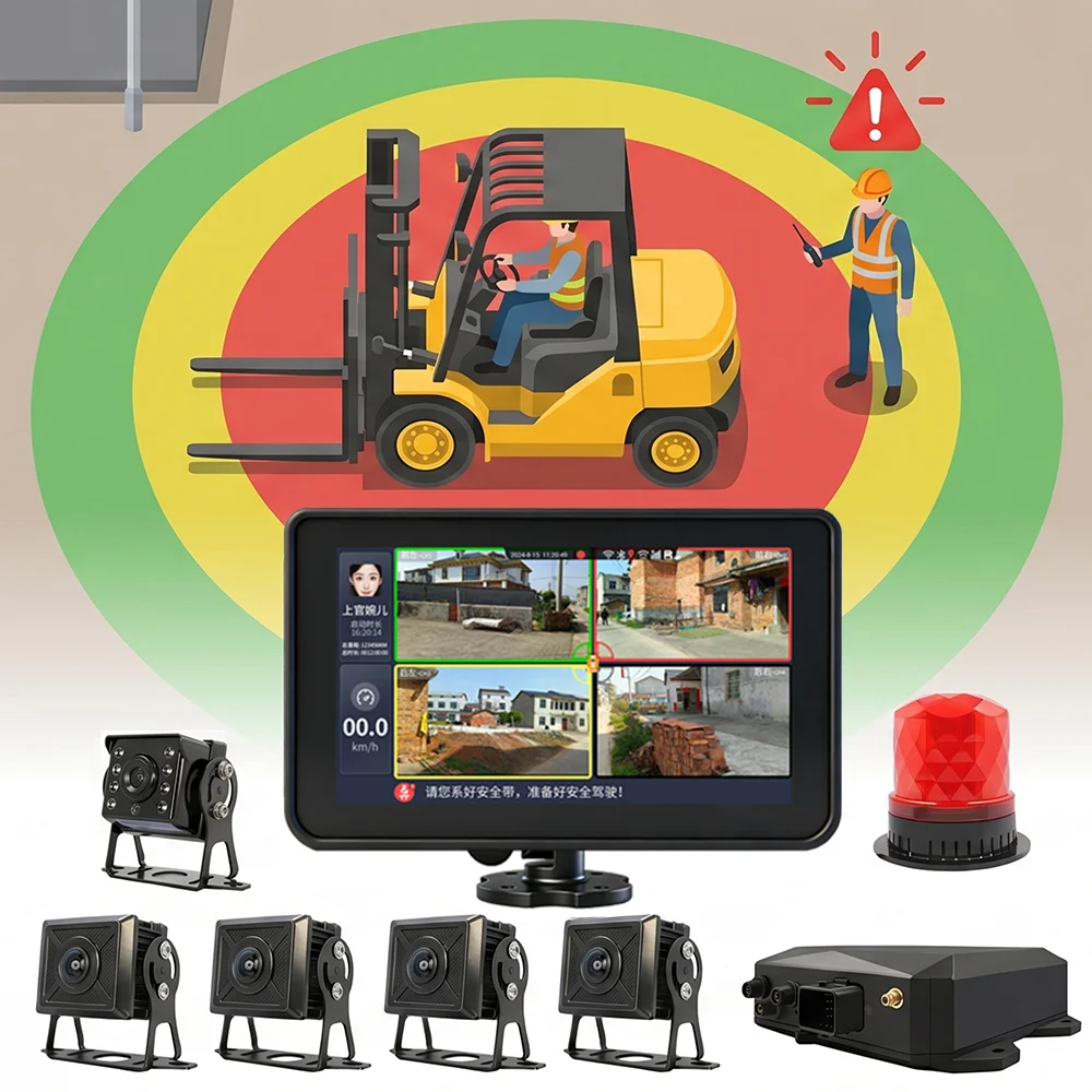 BSD AI Camera   Proximity Alert System with Driver Status   Reverse Camera AHD ADAS Pedestrian Detection Forklift