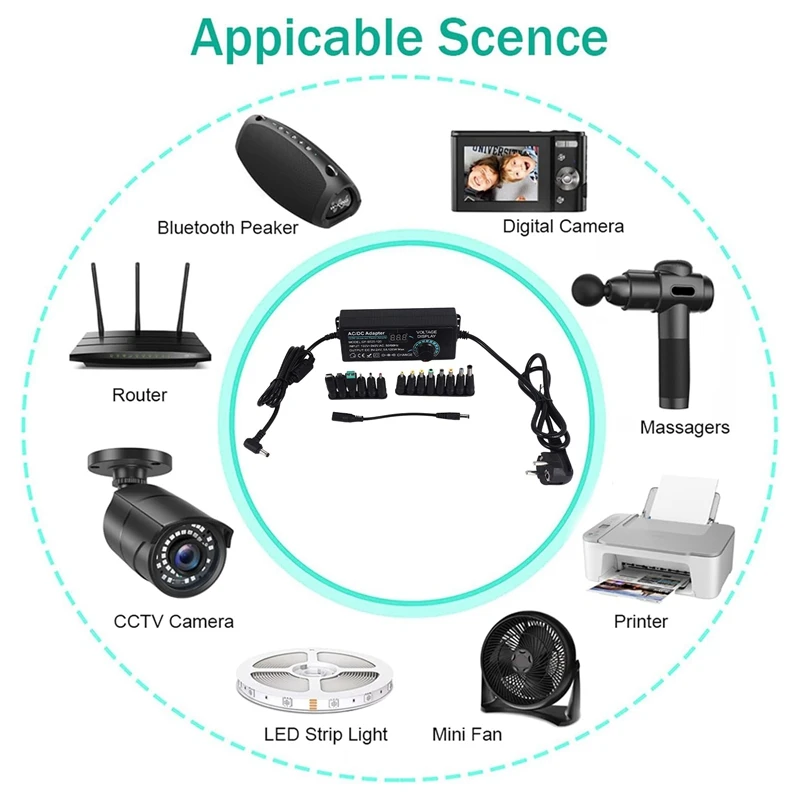 Регулируемый источник питания FULL-5A, 120 Вт, универсальный адаптер питания 3 В-24 В, 5 А, регулируемый адаптер питания переменного тока в постоянный ток, вилка европейского стандарта