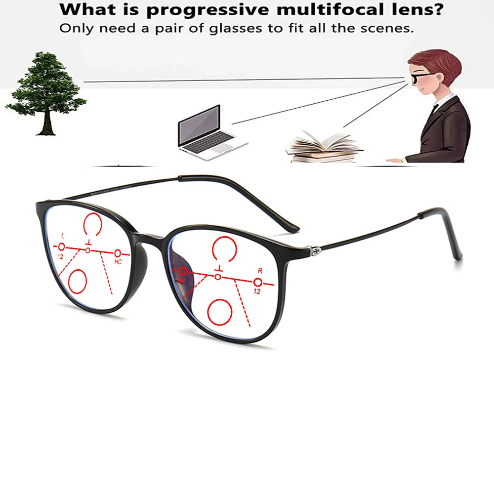 

Round Frame Ultra-light Fashion Oversized Comfortable Progressive Multifocal Reading Glasses +0.75 To +4