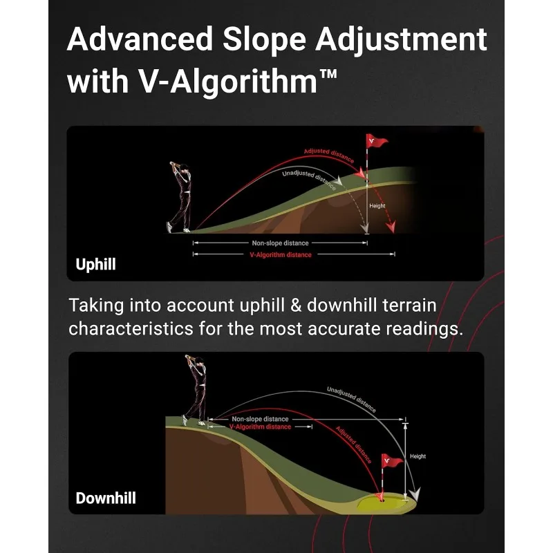 T11 PRO Golf GPS Watch Smart Golf Watch with GPS & Golf Swing Analyzer with Course Preview, Wind Direction/Speed