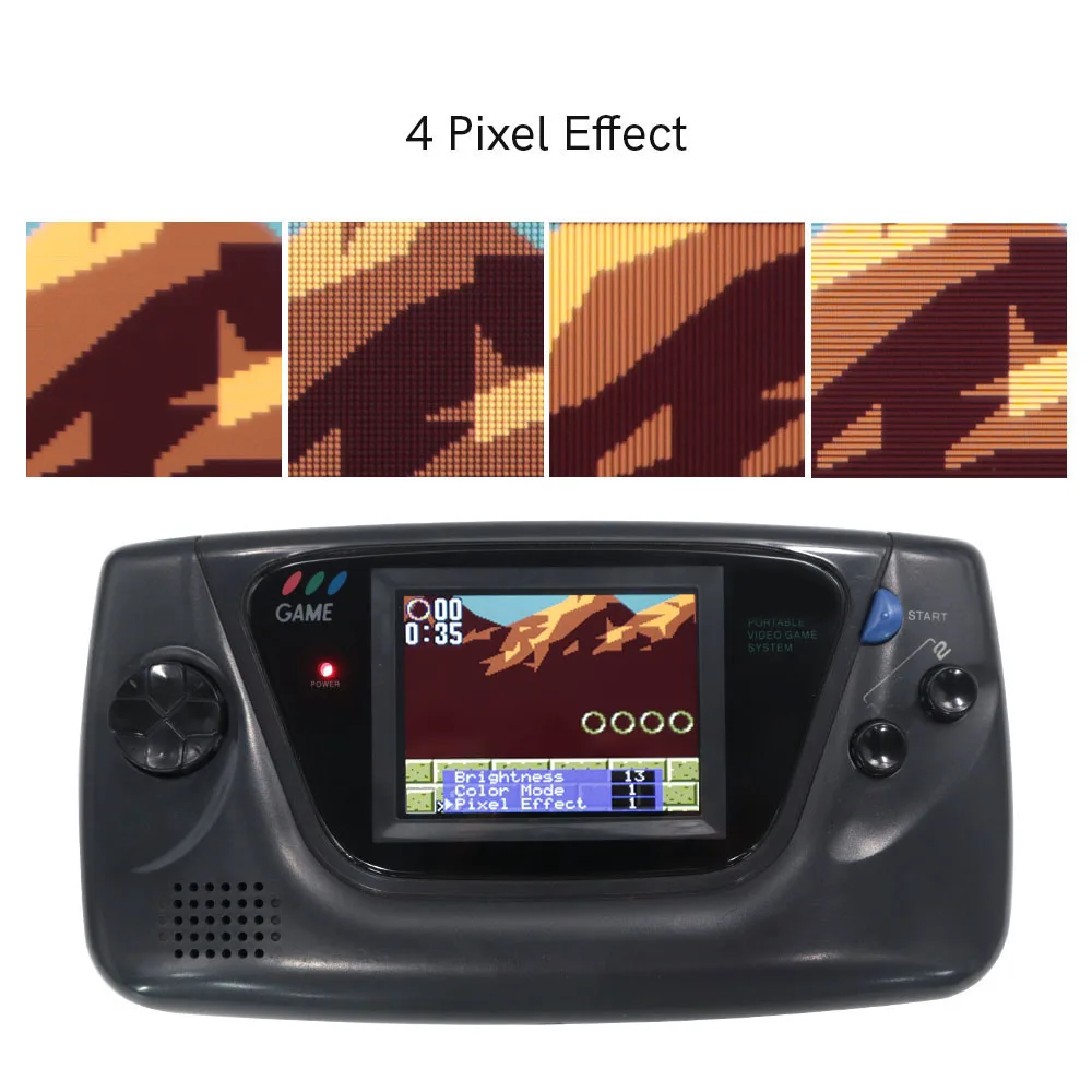 For Sega GG LCD IPS Screen Mod Kits Touch sensor For SEGA Game Gear console w/ Housing Shell view 4