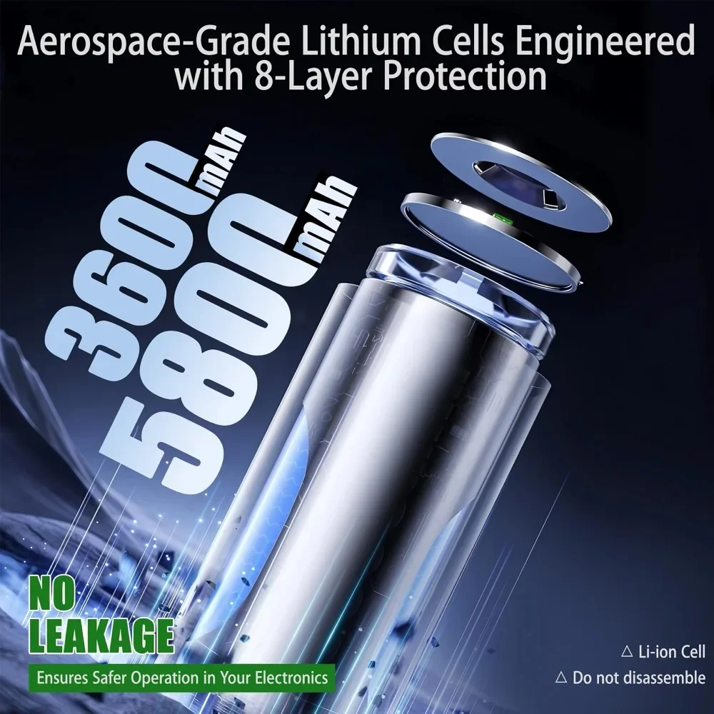 Bestely 1,5 В литиевая батарея USB-C перезаряжаемая батарея AA 5800 МВтч AAA 3600 МВтч 2000 циклов быстрая зарядка с кабелем