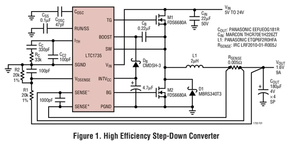 LTC1735CS LTC1735IS LTC1735IS-1 LTC1735 - منظم التبديل المتزامن عالي الكفاءة