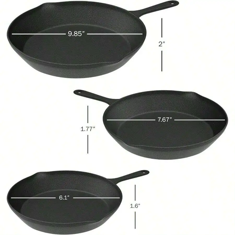 description