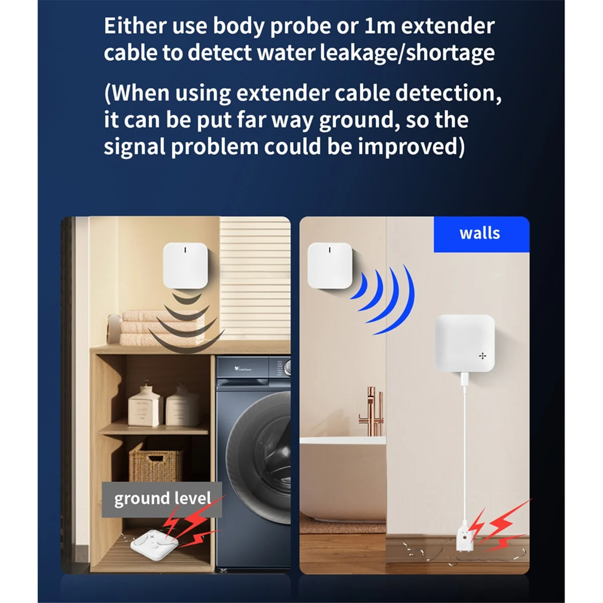 

Датчик утечки воды Tuya ZigBee, умный детектор утечки воды и наводнения, Wi-Fi, датчик утечки воды, приложение для умного уведомления