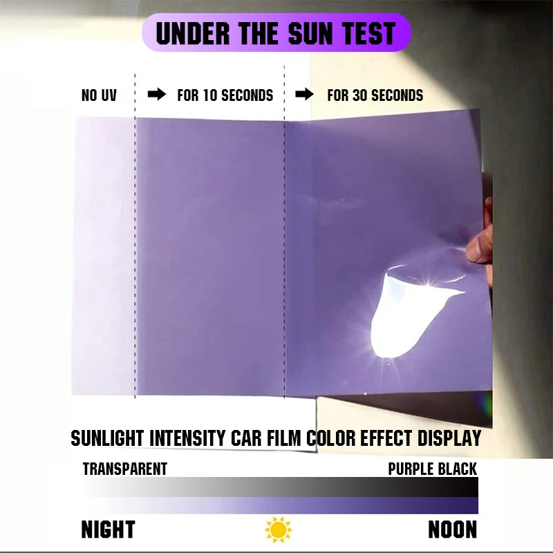 PPF TPU Smart Photochromic Headlight Protection Film Self-healing Anti-scratch Film For Tesla Cybertruck 2024-Up view 6