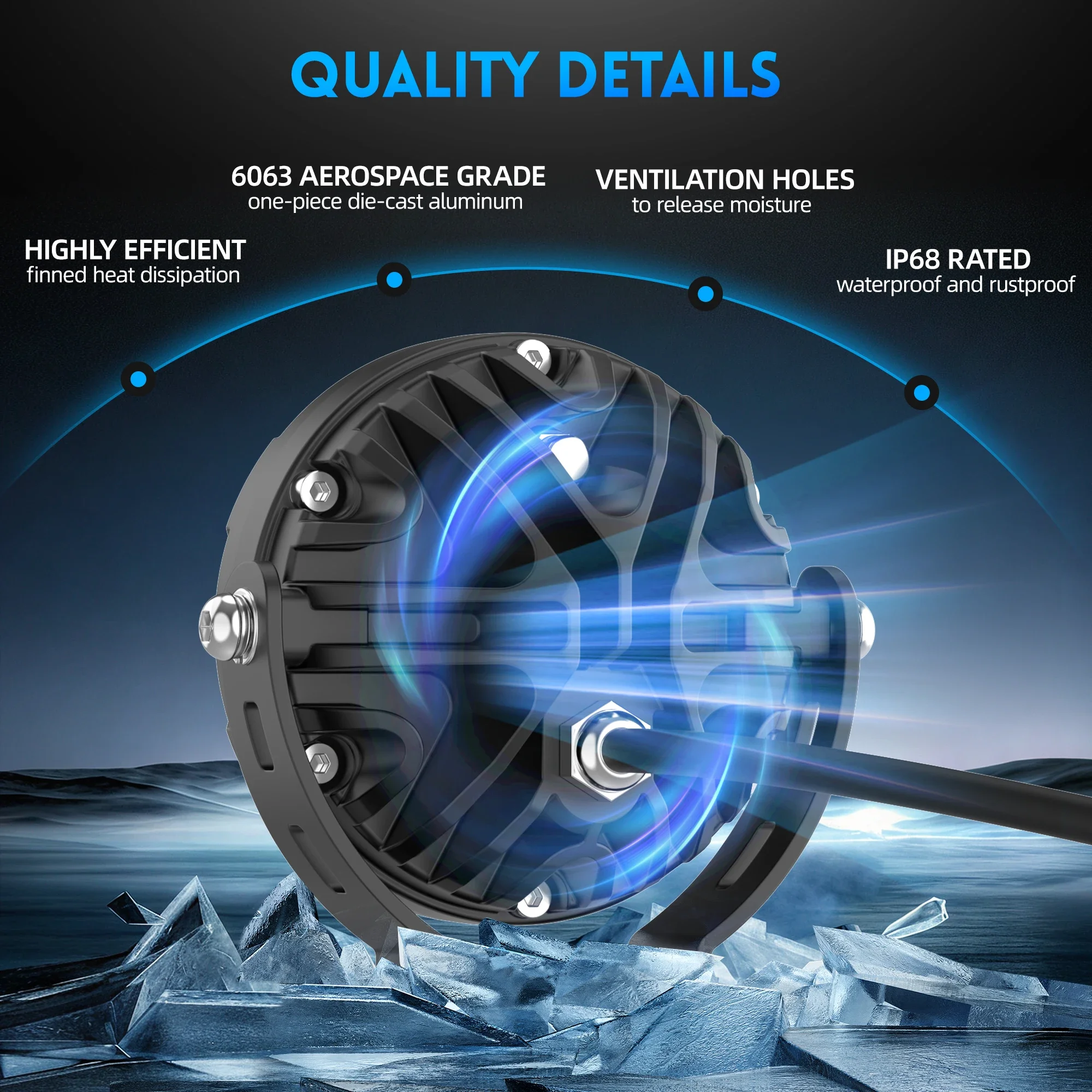 HAOLIDE 3.5inch LED Work Light 3500k Fog Lamp Super Brighter Truck 6000K for 4x4 ATV Truck Dirt Bike SUV Motorcycle 12V 24V IP68