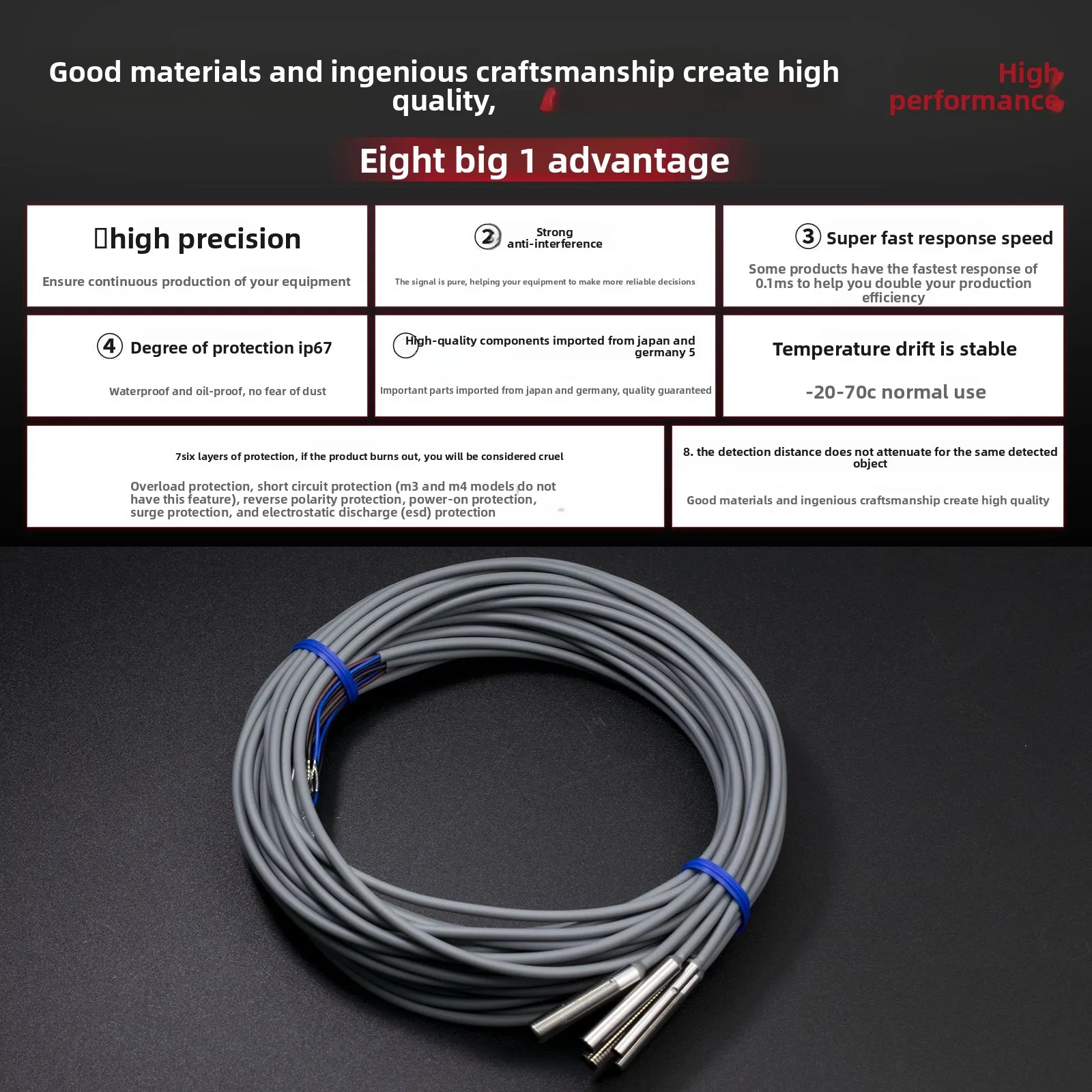 D3 Cylinder Metal Inductive Proximity Sensor/Switch DC 24V Ultra Small Miniature IP67 NPN Normally Open Embedded Mount 2000Hz