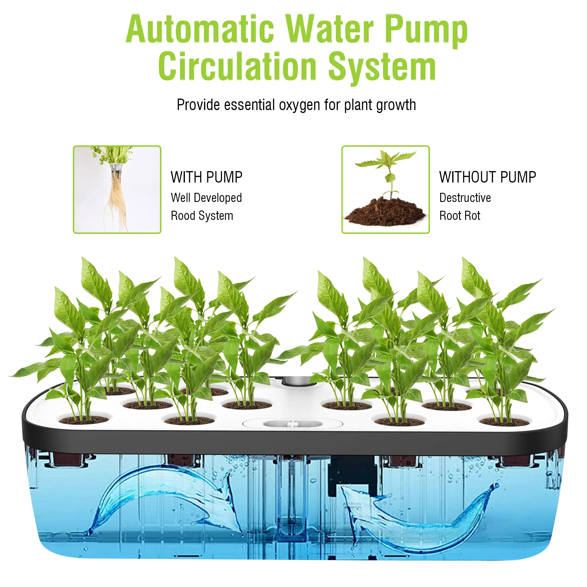 Indoor Hydroponic Garden Kit with LED Grow Light Automatic Plant System  for Vegetables Herbs Strawberries Quiet Water Pump