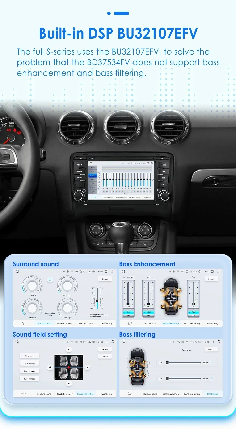 2din android autoradio stereo für audi tt mk2 8j 2006-2014 autoradio multimedia audio video player gps carplay auto wifi dsp