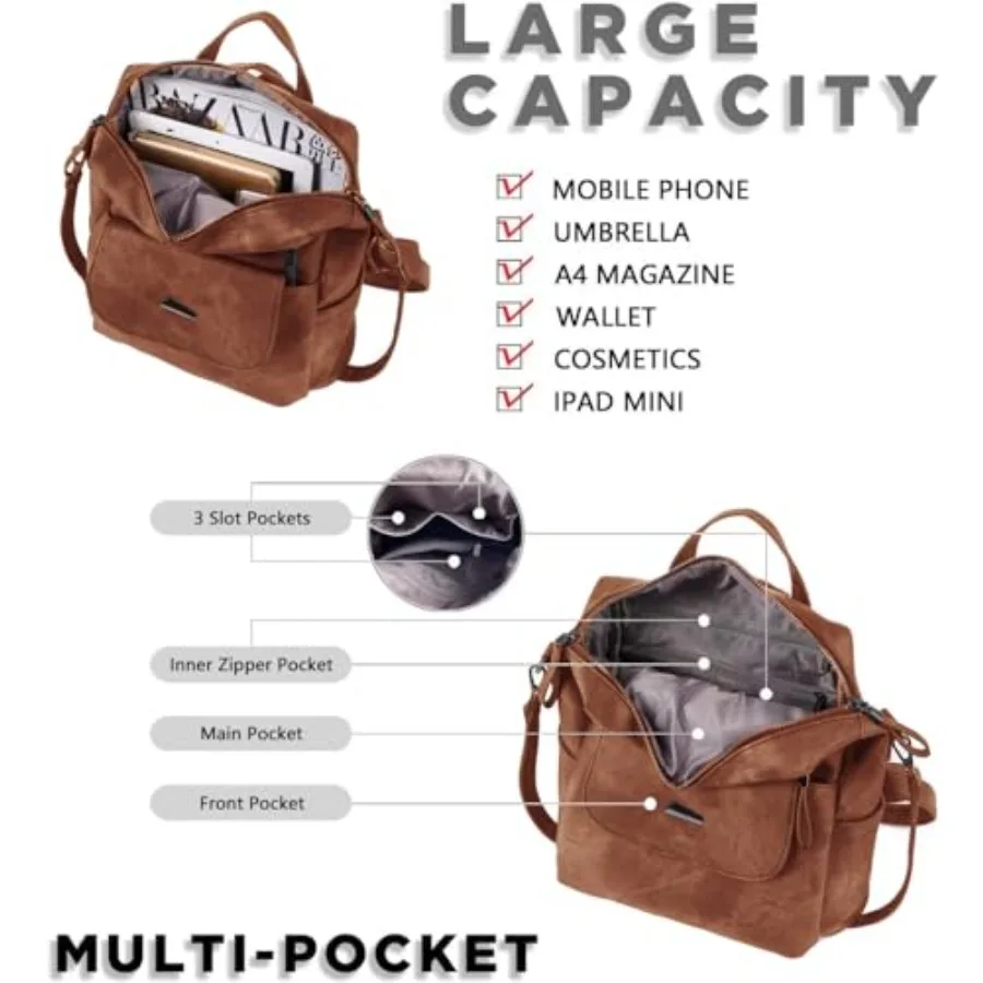 PU Leather Backpack Purse for Women Fashion Multipurpose Design Handbag Ladies Shoulder Bags Travel Backpack view 6