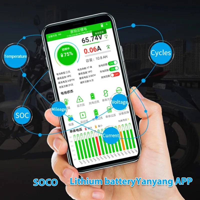 شحن مجاني عن طريق البحر والهواء إلى الاتحاد الأوروبي Seenruy super SOCO 60V 35AH 17S Li-ion مع دراجة سكوتر كهربائية 80A SOCO #4