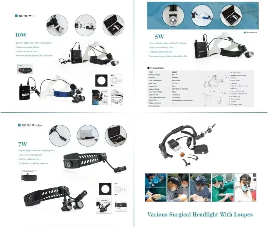 10w Wire Headlight Surgical Headlights For Cardiac/neurosurgery/brain Surgery/ent//plastic Surgery image 5