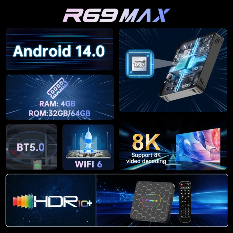 صندوق تلفزيون R69 ماكس بنظام أندرويد 14، معالج Rockchip RK3528 رباعي النواة، يدعم 8K و4K HD، بلوتوث 5.0، واي فاي 6، مشغل وسائط، جهاز ستوب بوكس IPTV