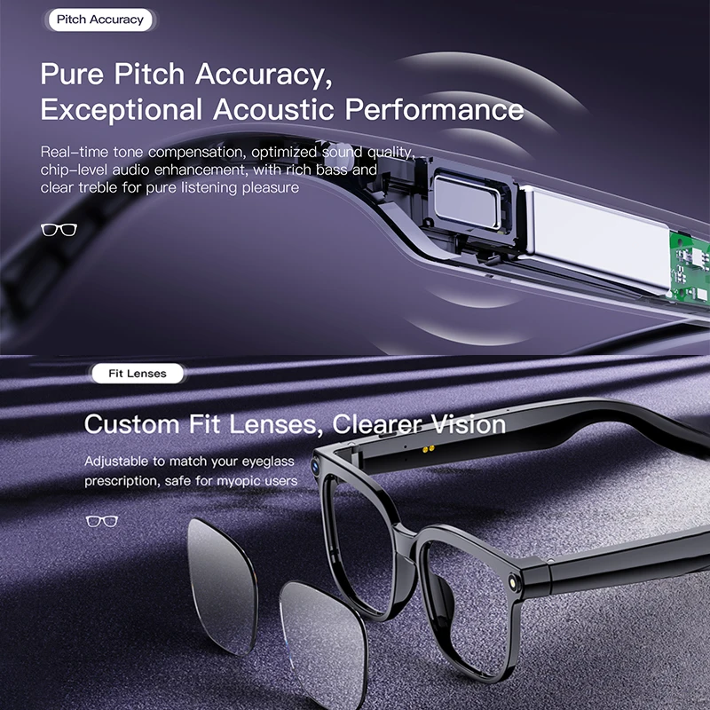 M02S HeyCyan Smart Glasses Bluetooth Camera 1080P Video Recording Remote Control AI Voice Assistant Bluetooth Call Handsfree view 6