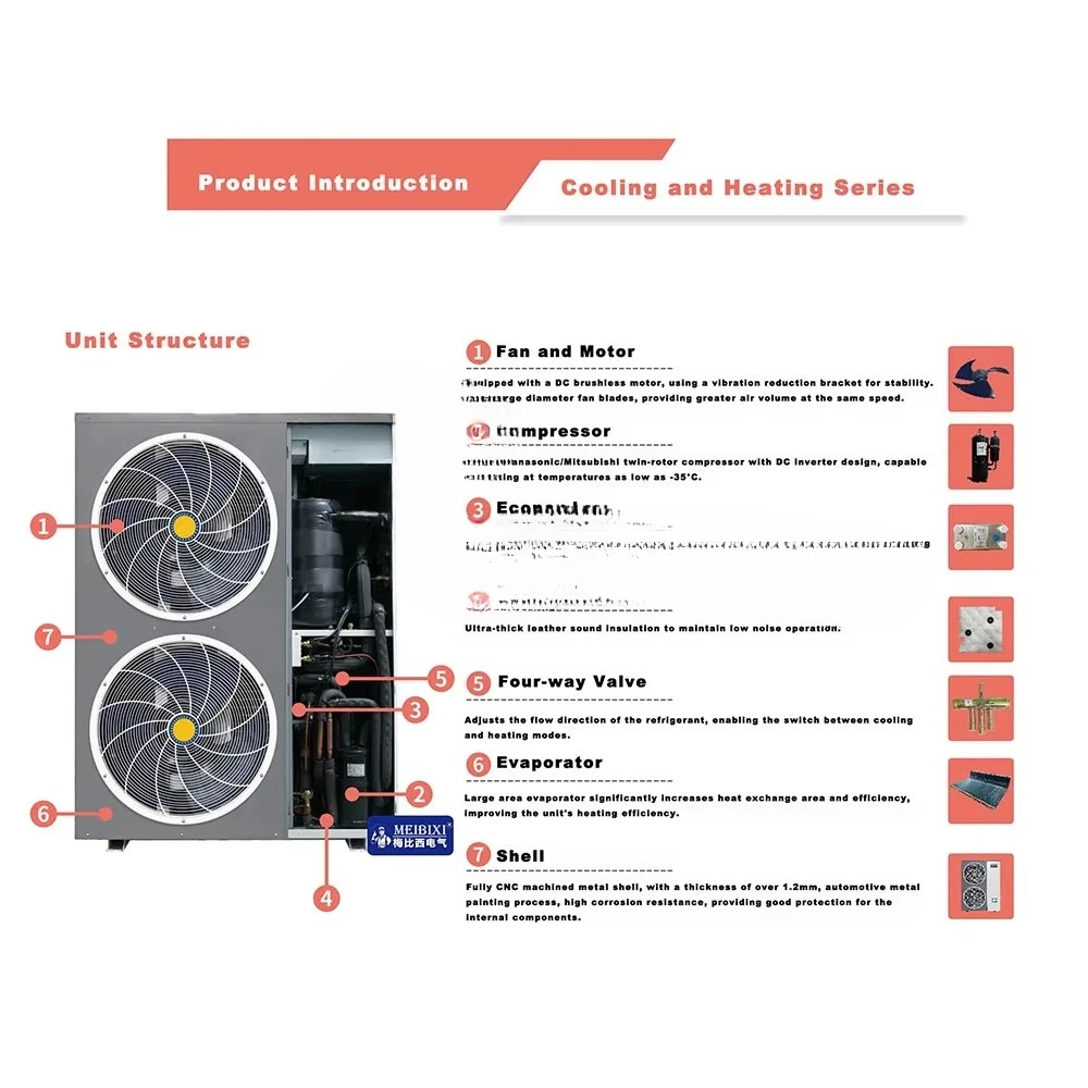 Ultra-Low Temperature HVAC System with Inverter Integrated Heating and Cooling Variable Frequency Automatic Features