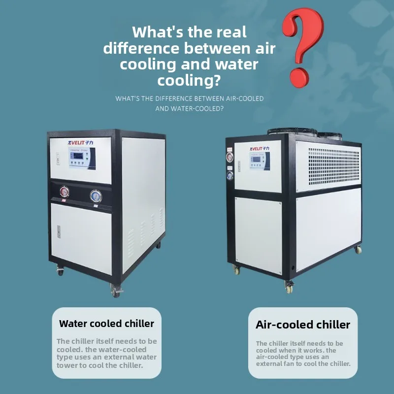 5-HP industrial chiller film blowing refrigeration equipment, injection molding water-cooled air-cooled low  freezer, chiller