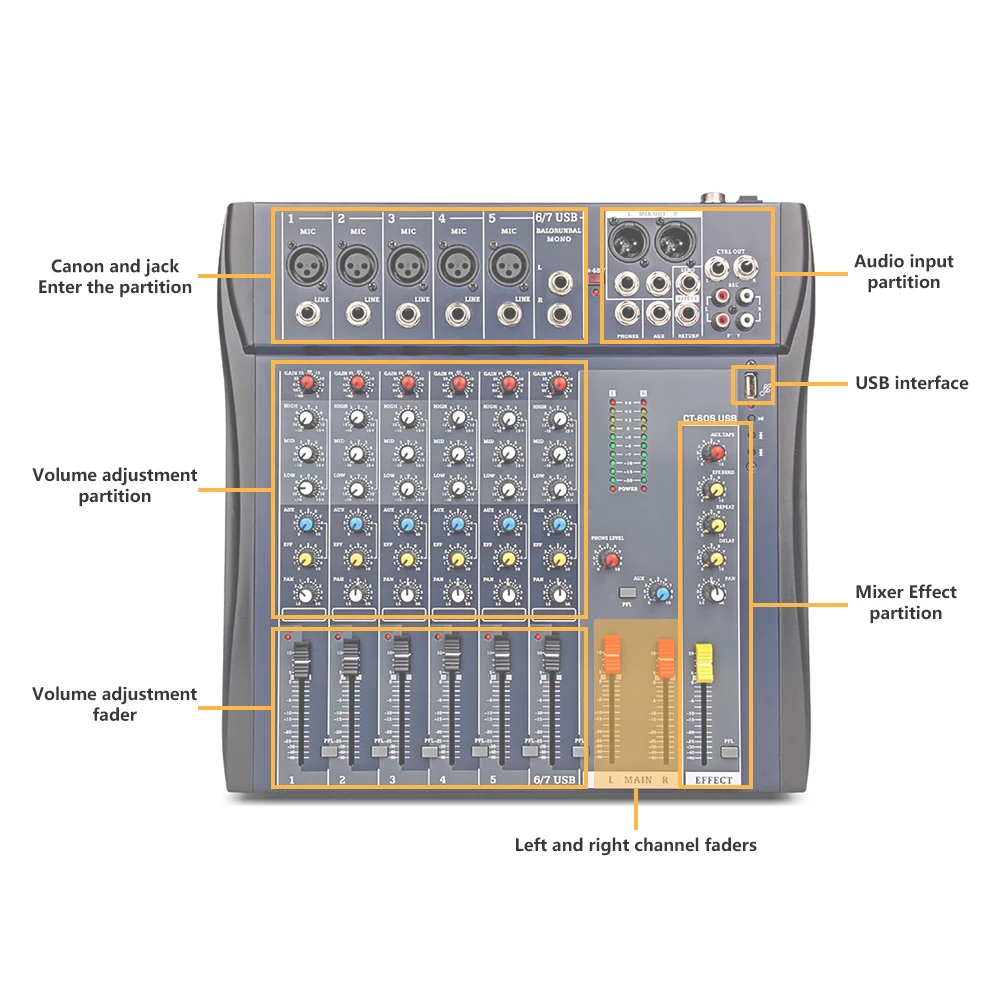 Imagem -04 - Xtuga Professional Canais Mixer de Áudio Tabela Som com 48v Phantom Power Usb para Transmissão ao Vivo dj Desempenho Gravação