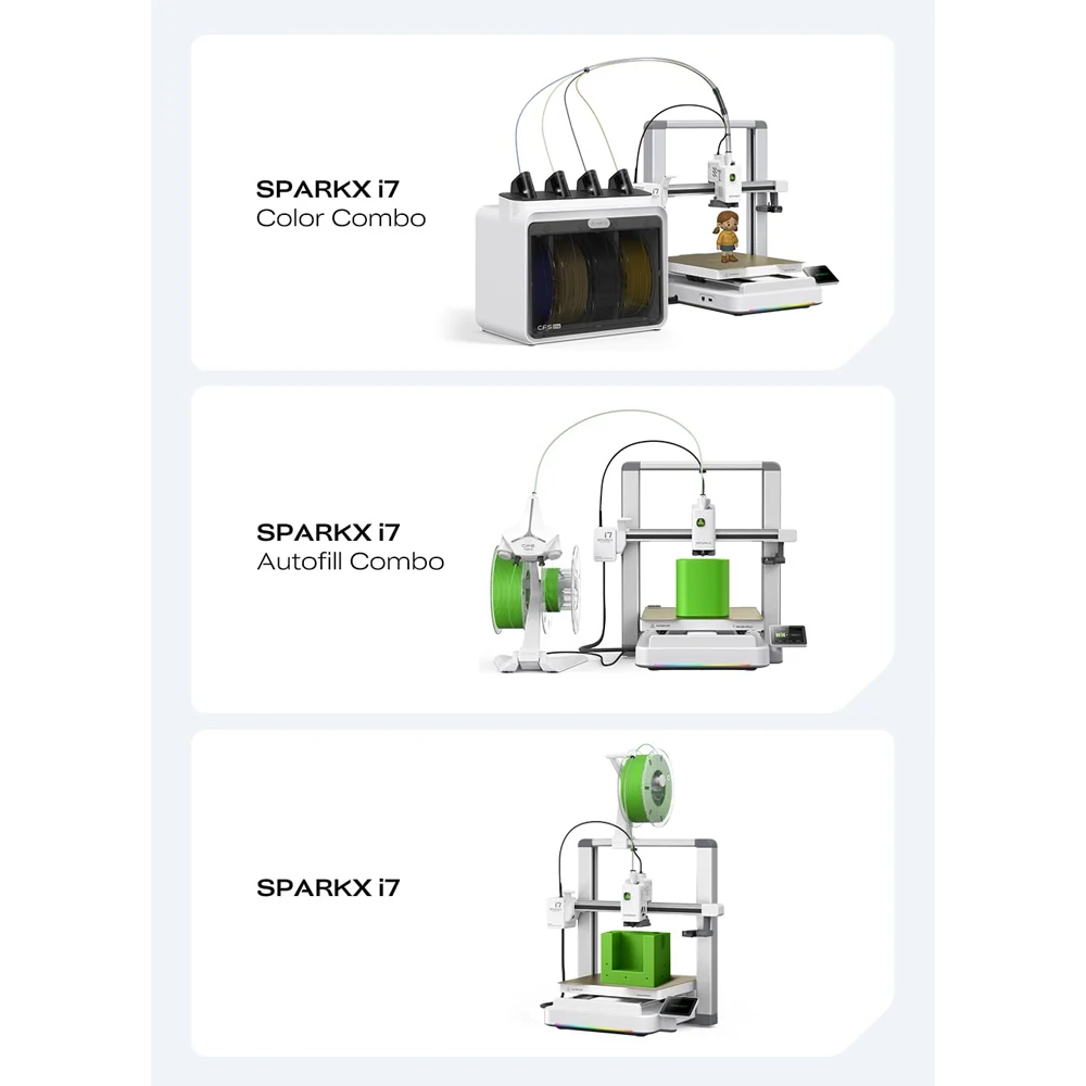 Creality SPARKX I7 PrintEase Kit 95% Pre-Assemble Essential Parts, Unlock Multi-Color Printing For Creality I7 3D Printer