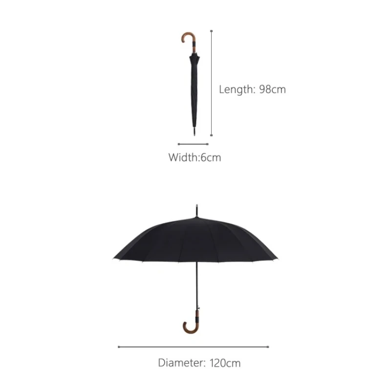 Exclusive Customer Link 8 Black Umbrellas