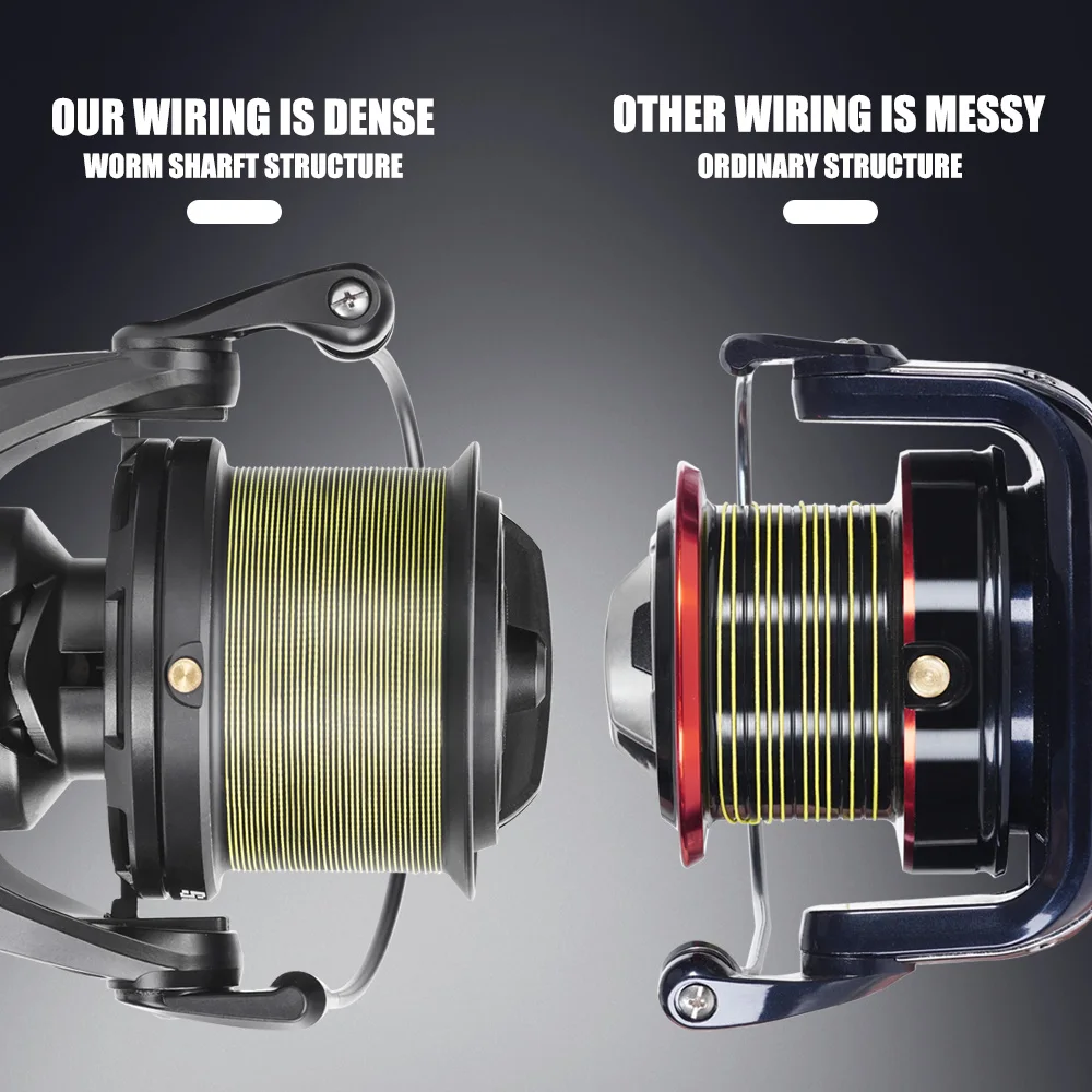 SAMOLLA Long Shot Spinnrolle Worm Sharft 8000-14000 Serie Brandungsangelrollen 25kg Max Bremskraft Salzwasser Großrolle Fisch Pesca – Detail 8