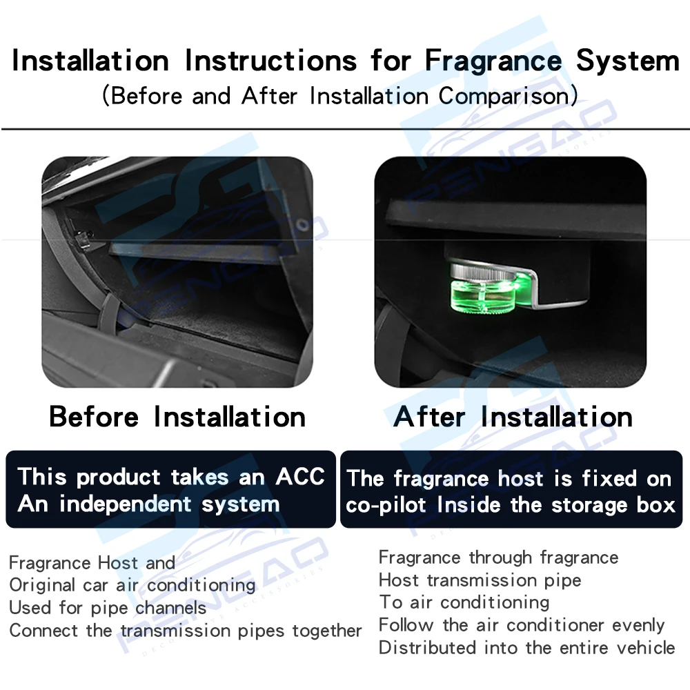 

Car air freshener for honda acura fragrance negative ion system URV Civic Accord CRV Breeze XR-V perfume Interior Accessories