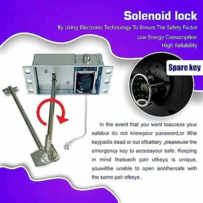 Safe Lock Replacement Kit Set Touch Pad/Keypad With Solenoid Lock 2 Override Keys