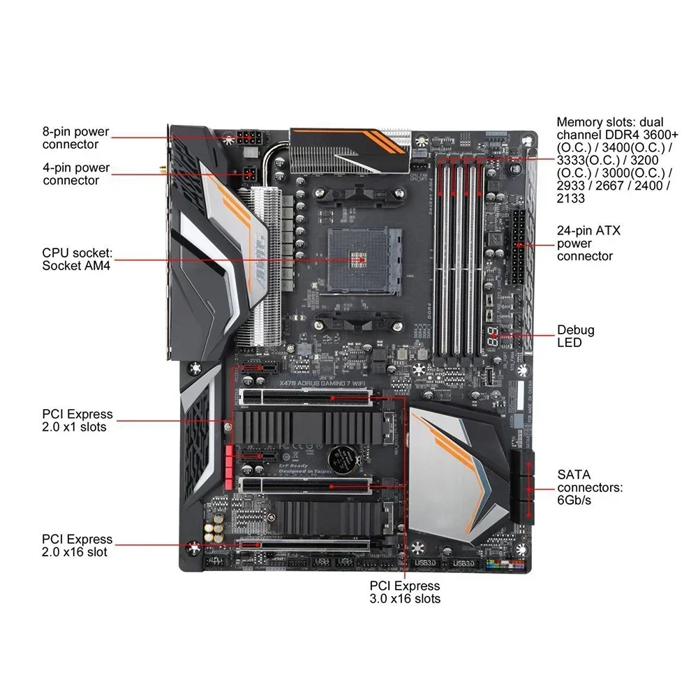 GA X470 AORUS GAMING 7 WIFI For Gigabyte Socket AM4 64GB DDR4 PCI-E 3.0 ATX Desktop Motherboard