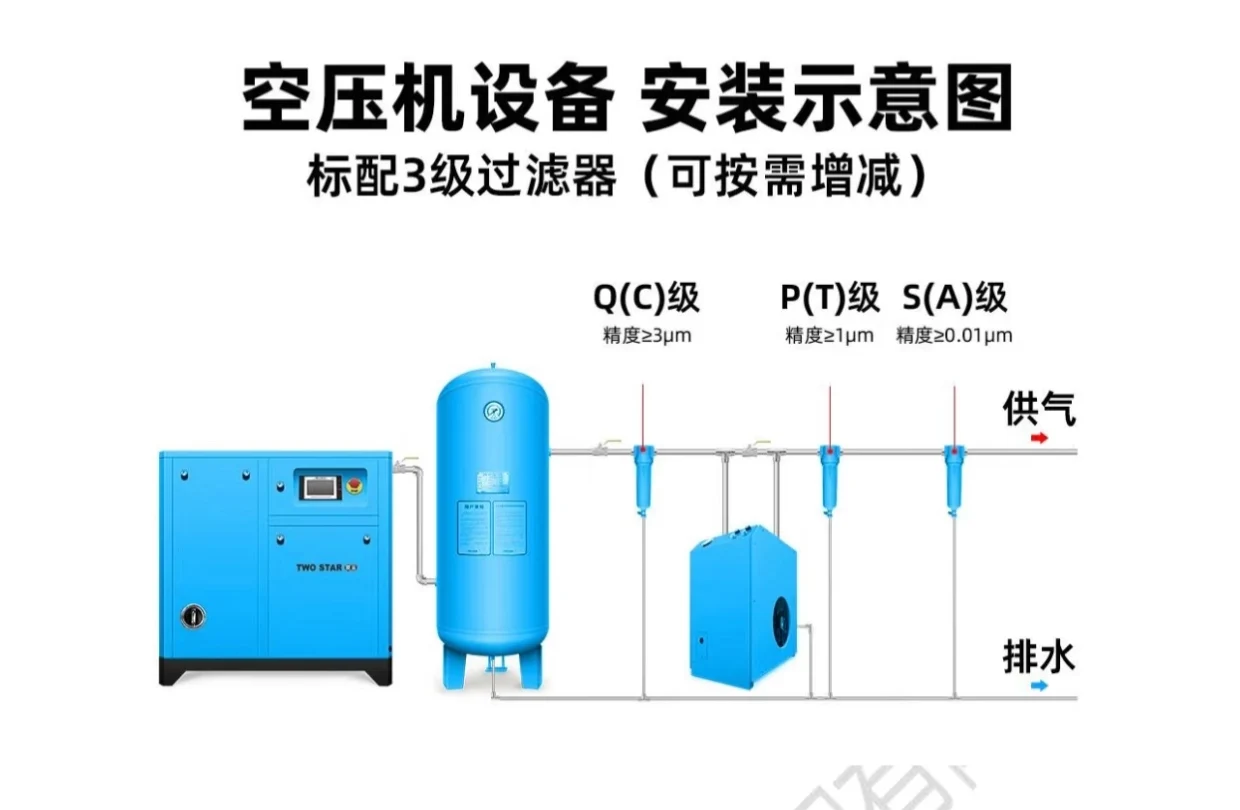 Compressore d'aria a vite a magneti permanenti a frequenza variabile 7.5KW 15KW 22KW 8Bar 10Bar Compressore d'aria industriale a risparmio energetico