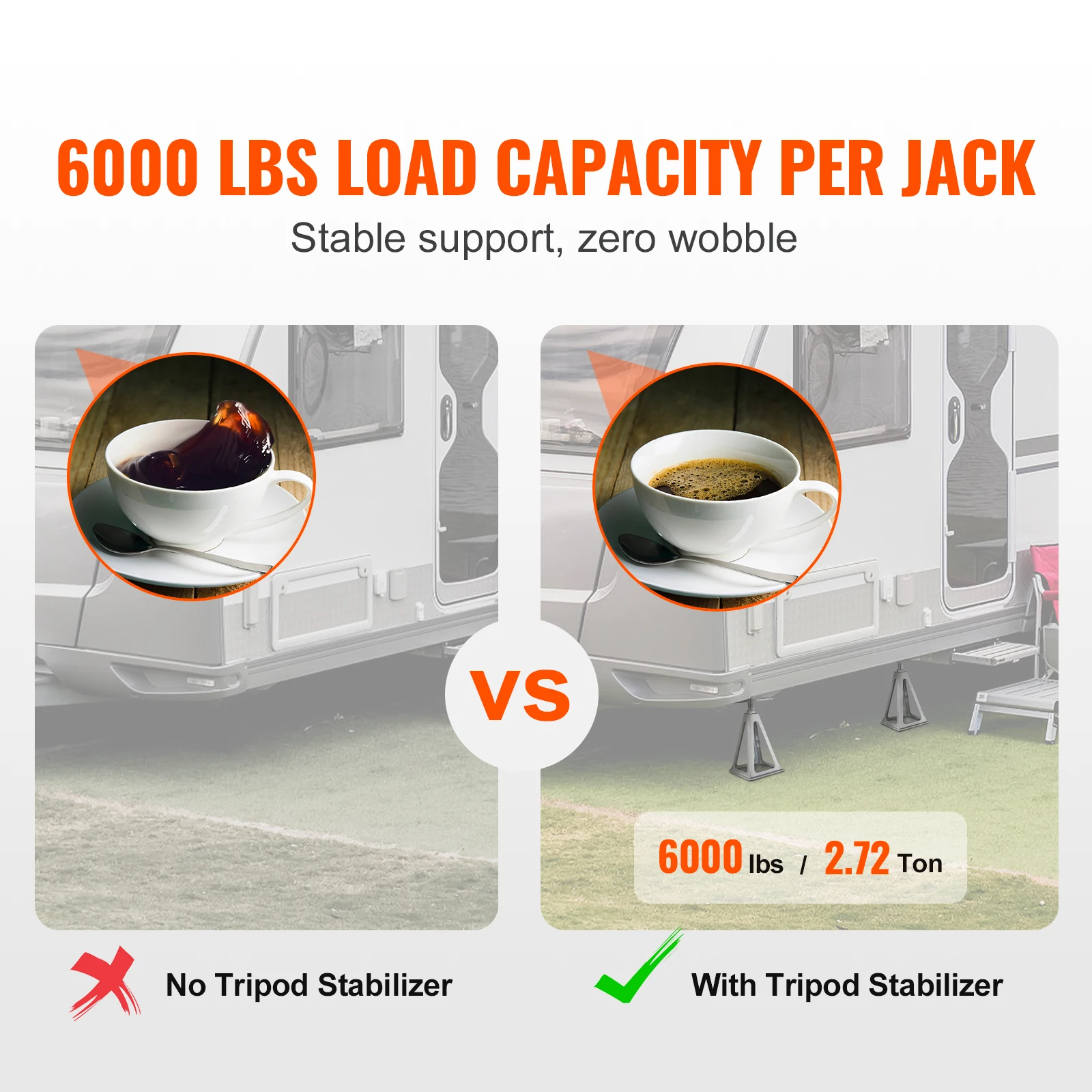 SucceBuy 4 Pack Aluminum RV Stabilizer Jacks – Single Screw Leveling Stack Jack for RV Travel Trailer Camper, 6000Lbs
