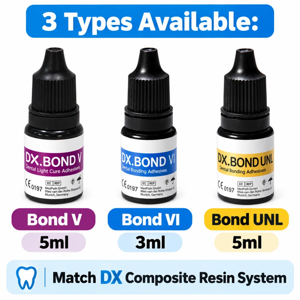 Dental DX Bonding Adhesives For All Classes Of Cavity And Indirect Restorations Including Silicate Glass, Zirconia Ceramic