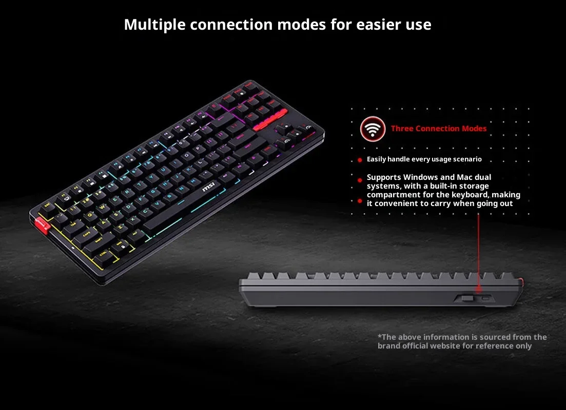 MSI FORGE GK300W Keyboard Mekanik Nirkabel Tiga Mode untuk Gaming dan Kantor, Hot Swap, Keycaps PBT, Lampu RGB, Gasket, Ergonomis