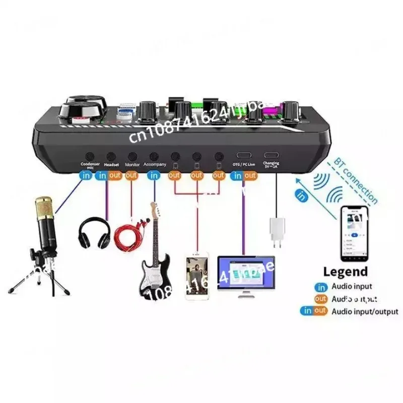 DJ Equipment Microphone Sound Card Console Studio Sound Card Kit Cable Phone Mixing Computer Live Voice Mixer F998 Sound Card