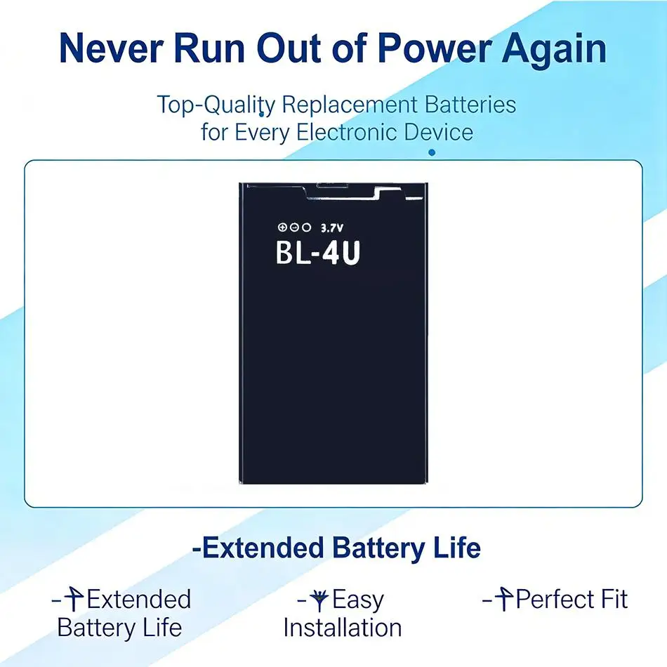 1000Mah For Nokia E…