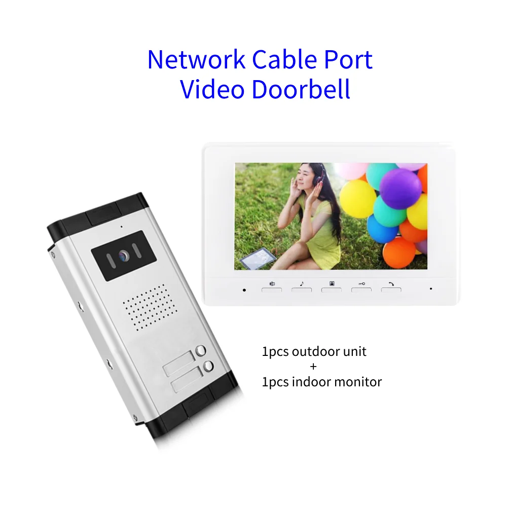 SmartYIBA 1-2 Units Apartment Video Intercom System Network Cable Port 2 Call Buttons Video Doorbell IR Night Vision Camera Kits