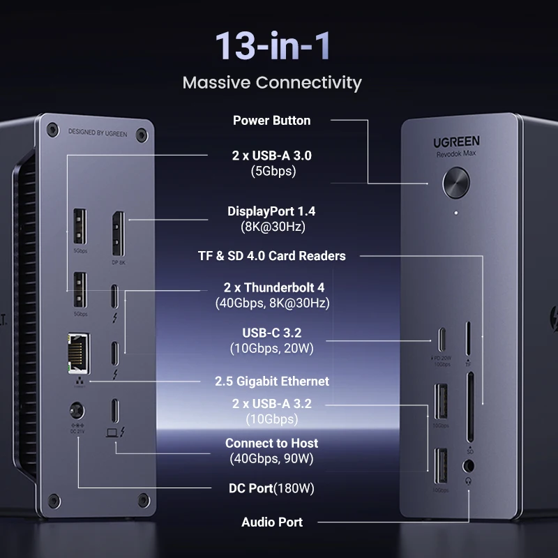 Imagem -02 - Estação Dock Ugreen-thunderbolt 13 em 40gbps Dual 4k 60hz Single 8k 30hz Carregamento 90w 2.5 Gbps sd e tf 4.0 Macbook Computador Portátil pc