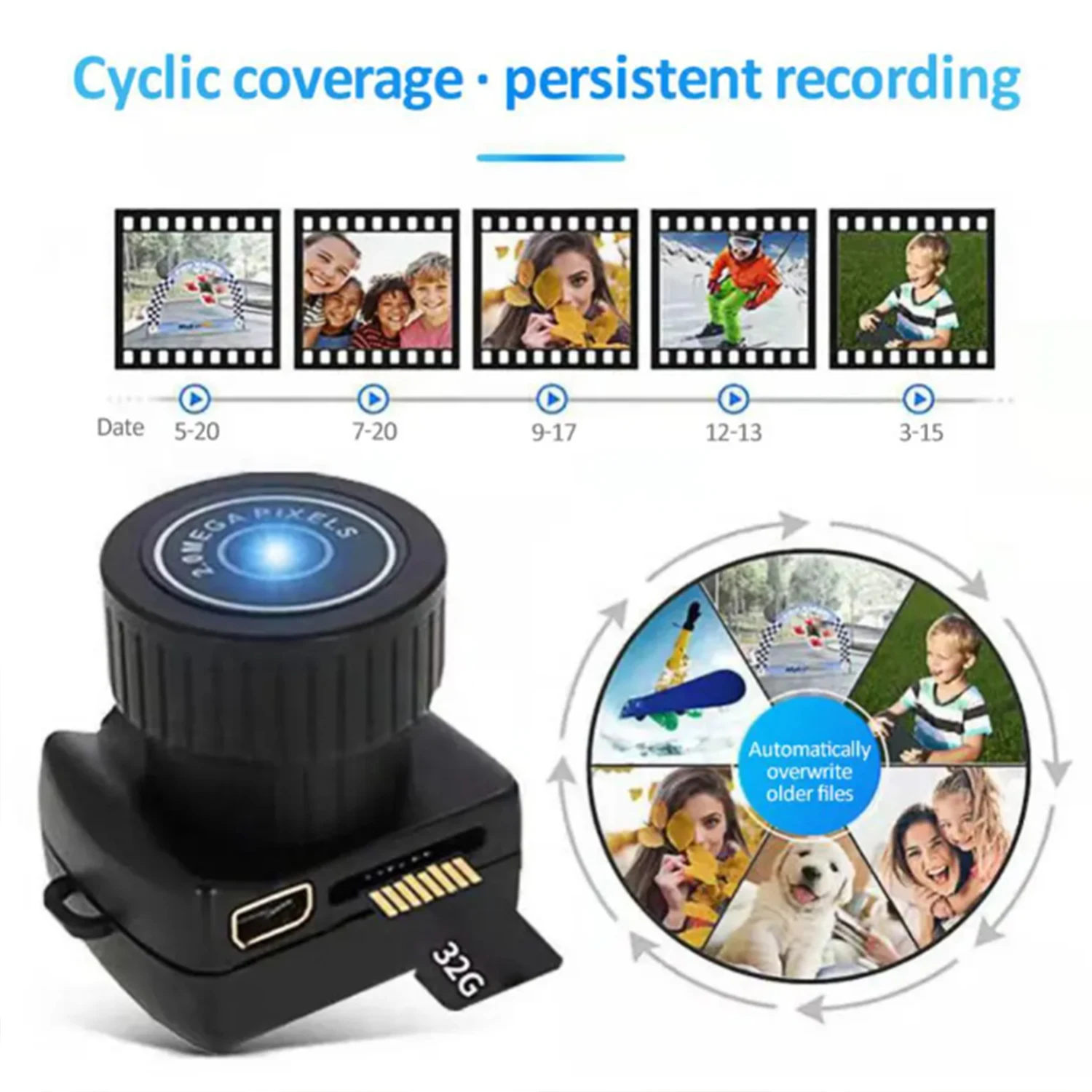 Mini Camera Video Audio Recorder HD Camera Security Cam Small DV DVR Recorder Car Sport Micro Camera