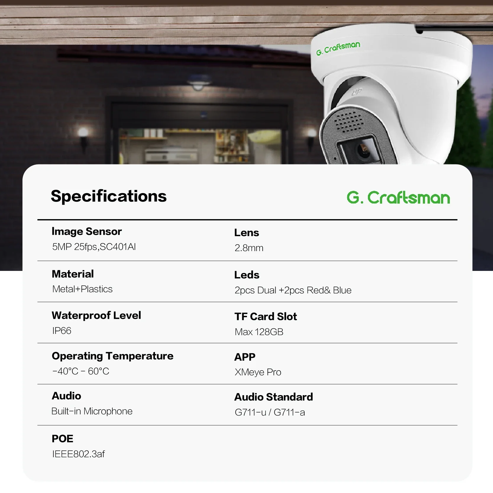 2026 New GX-DFD-M5C 5MP CMOS Sensor Indoor Security Camera Dual Light Blink Alarm Ring Night Vision Network IP SD Built-in Siren view 2