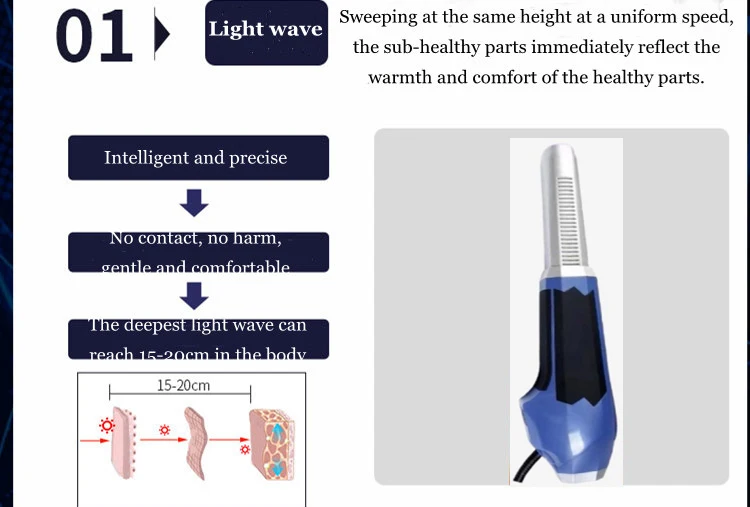 Lightwave sources apparatus waves rough security spectral energy stick hemorrhoid iterahertz prostate therapy blower