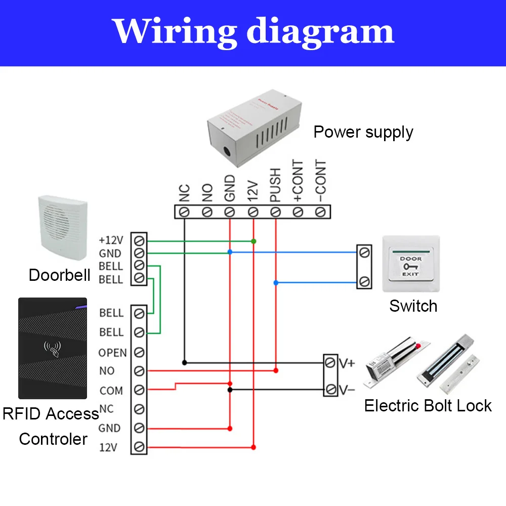 IP68 Waterproof RFID Proximity 125kHz Access Control 10000 User Management Outdoor Access Control System