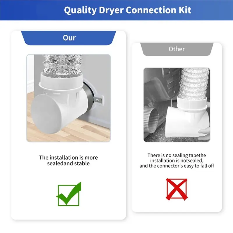 A24P Clothes Dryer Vent Connector 90 Degree Elbow Safer Hookup Duct Kit For 4 Inch Tube