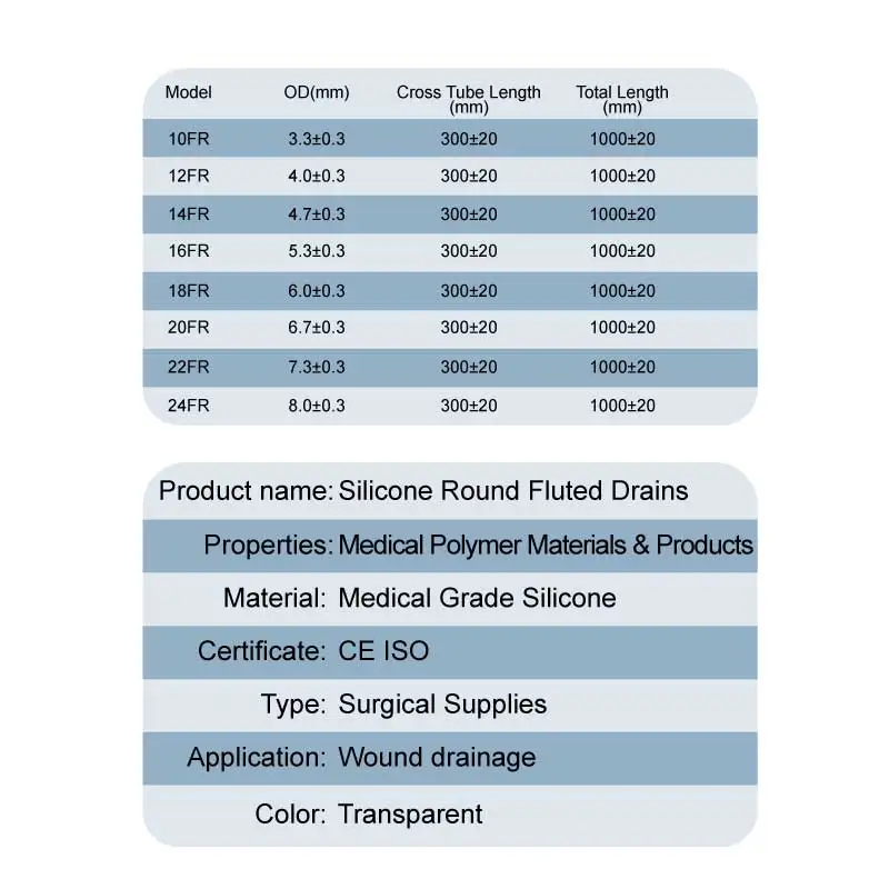 1PC Medyczna silikonowa okrągła karbowana rurka odpływowa do drenażu ran Materiały chirurgiczne Krzyżowa rura drenażowa z igłą lub bez