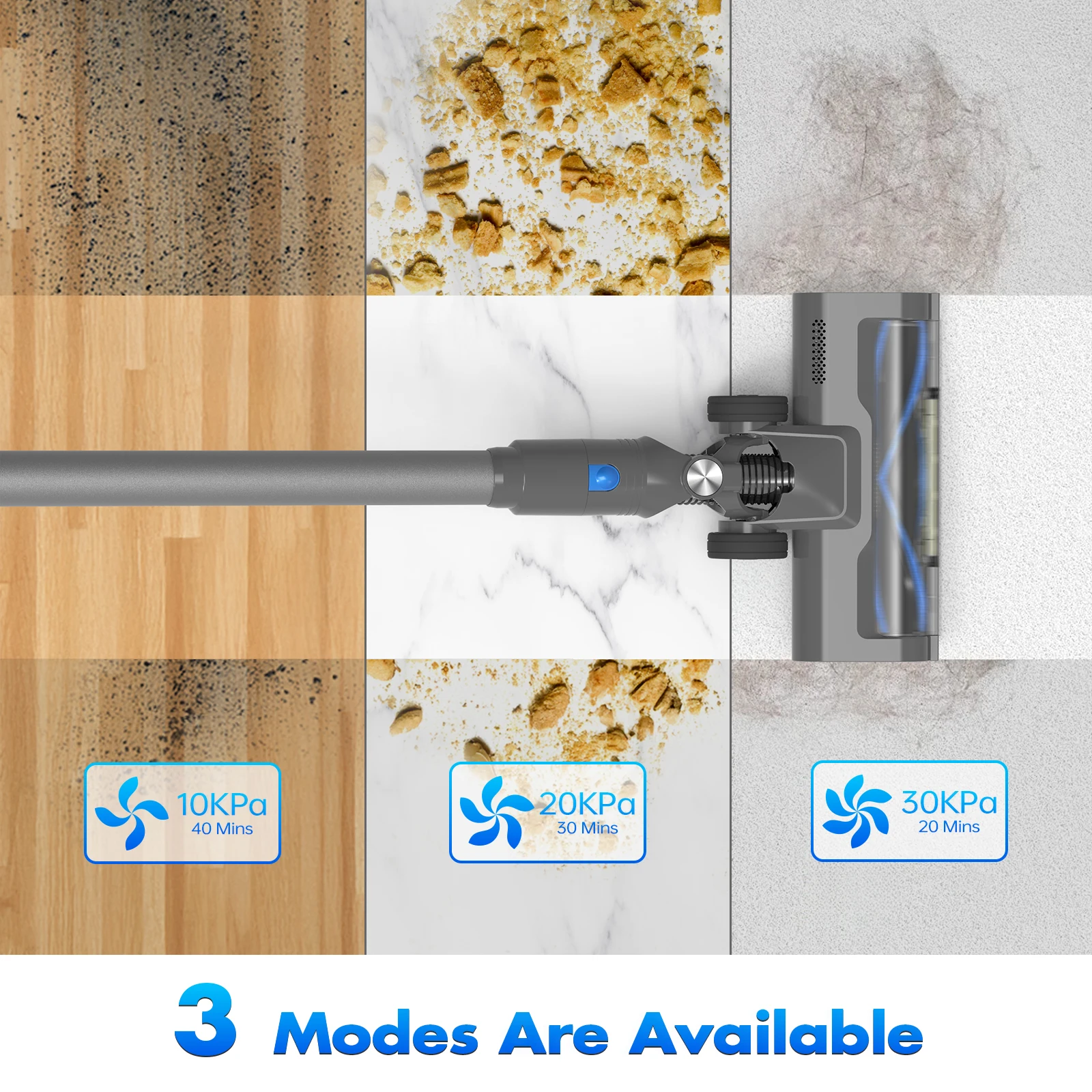 OMESER V10 30Kpa Cordless Upright Vacuum Cleaner, Ultra Lightweight Stick Vacuum for Carpet, Hard Floor, Car, Pet Hair