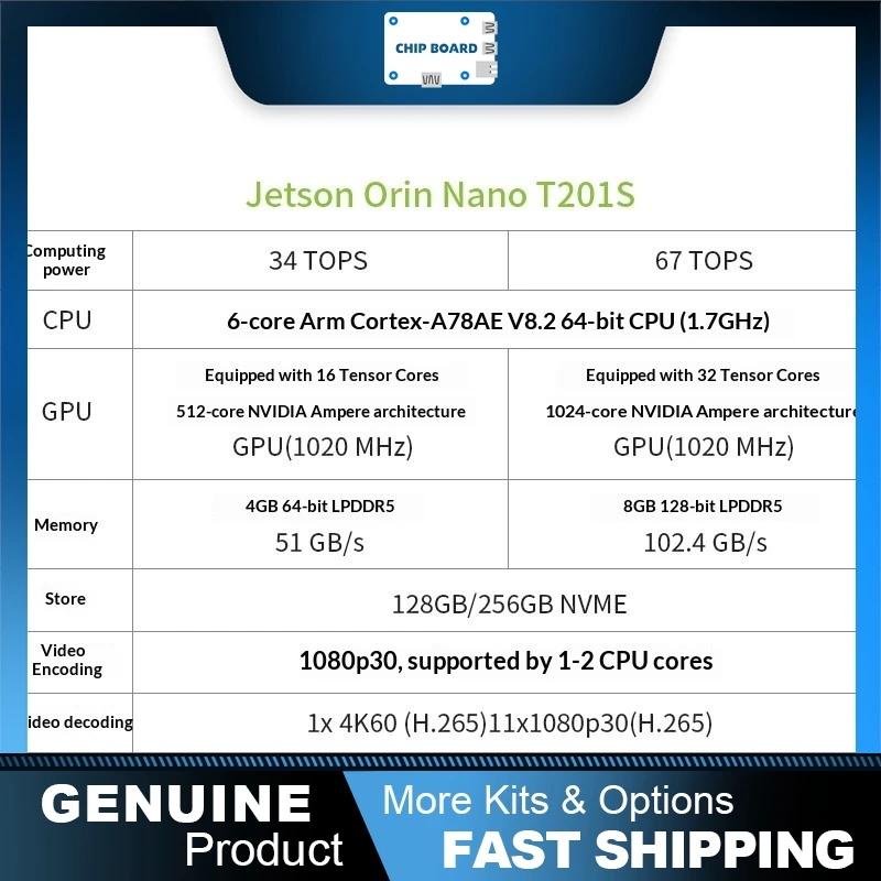Tuwei T201S NVIDIA Jetson Orin Nano Development Board Super Kit