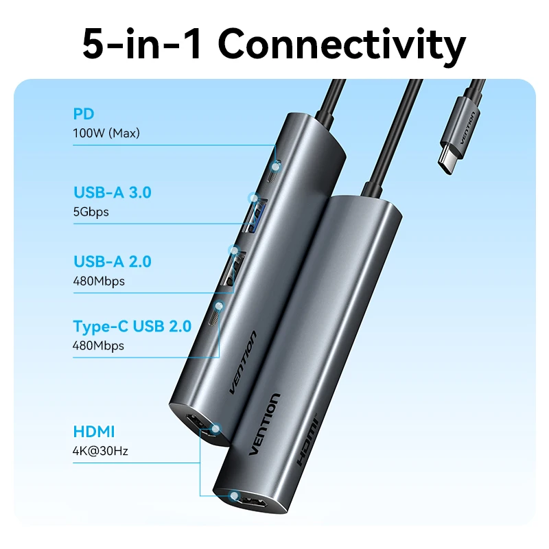 Vention 5 em 1 USB C Hub 4K HDMI USB HUB 100W Adaptador multiporta para MacBook Pro/Air Laptop iPhone 16 15 USB 3.0 Docking Station