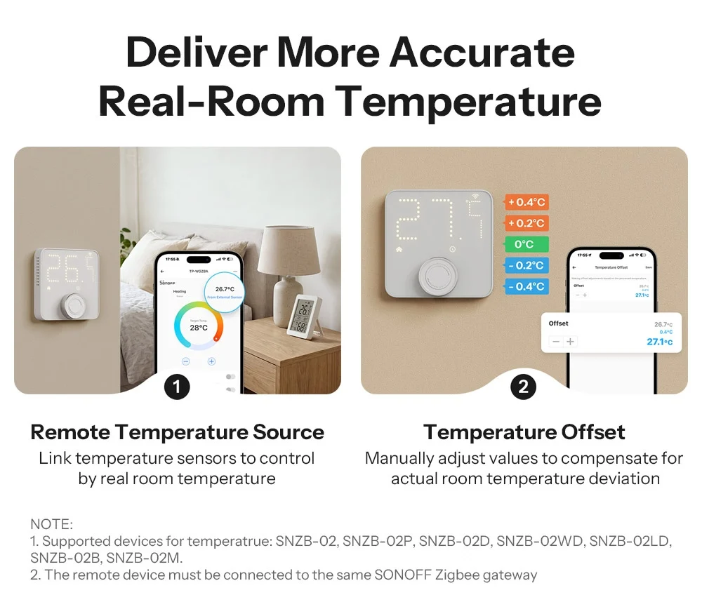 SONOFF Zigbee Smart Thermostat für Heizkessel und Fußbodenheizung TP-WGZBA Matter App-Steuerung Intelligenter Zeitplan Alexa Google Home – Detail 7
