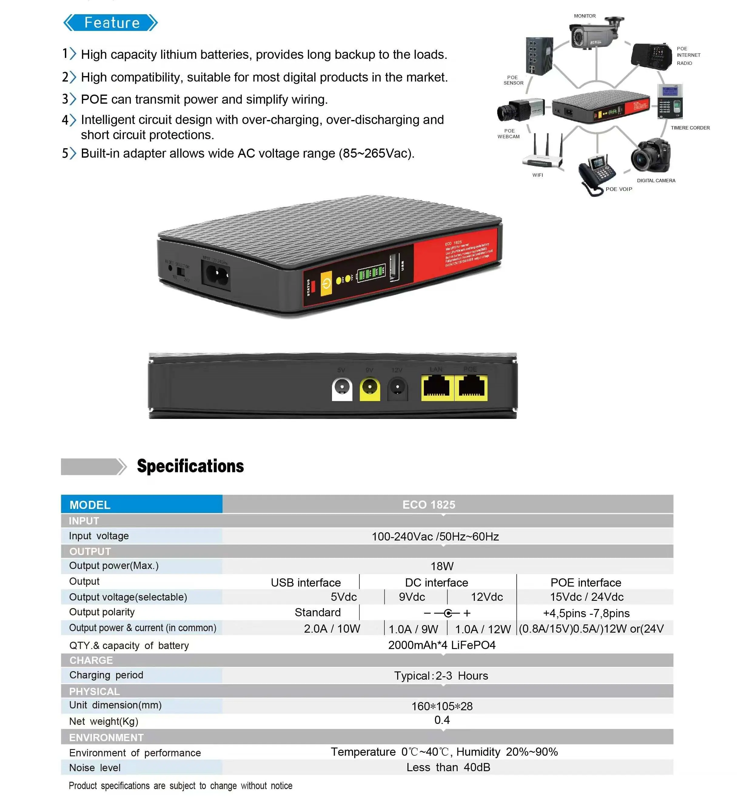 8000mAh Mini Portable Route UPS 5V-24V Uninterruptible Power Supply For WiFi Router Large Capacity Standby Power Adapter