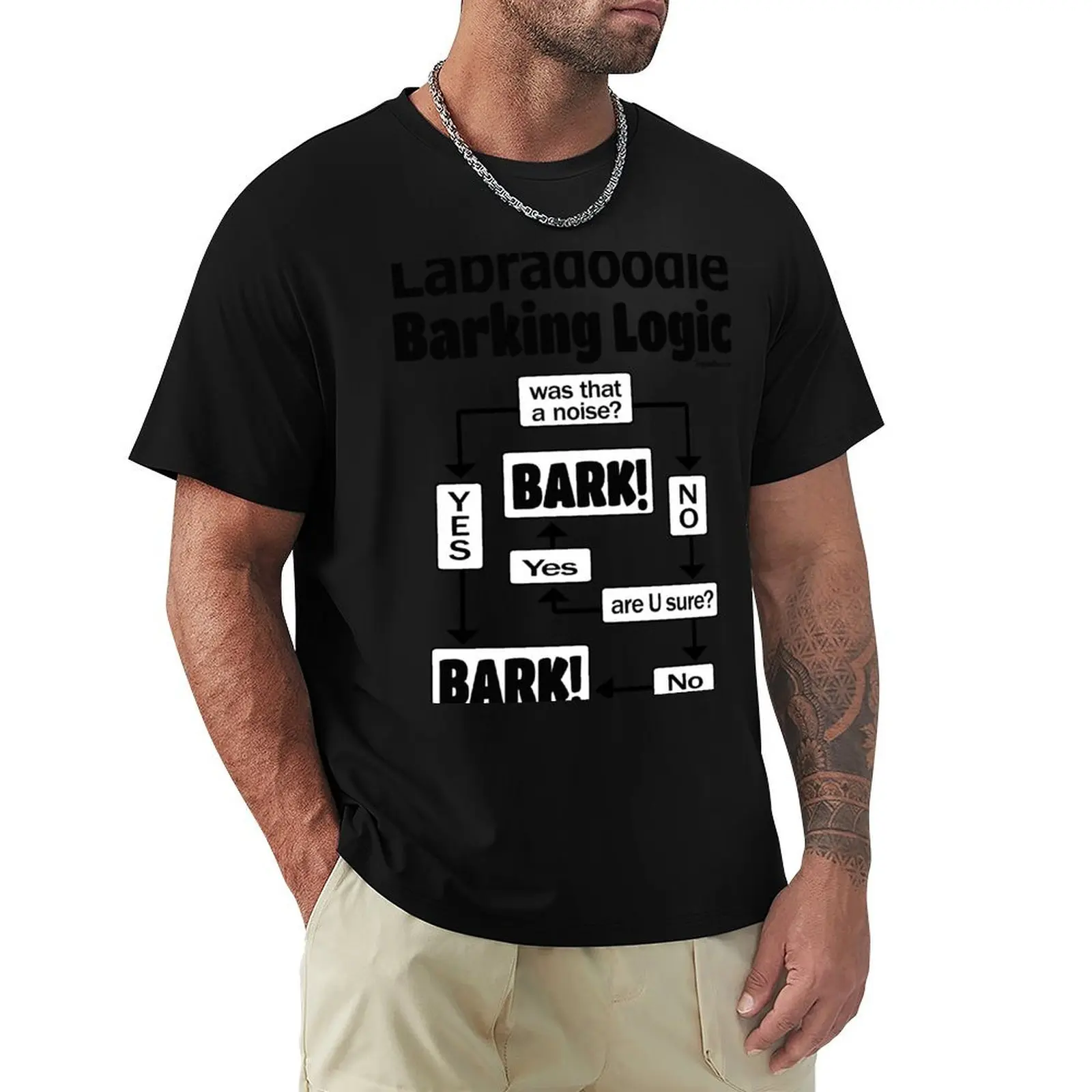 Labradoodle Barking Logic T-Shirt man graphic t shirt T-Shirt