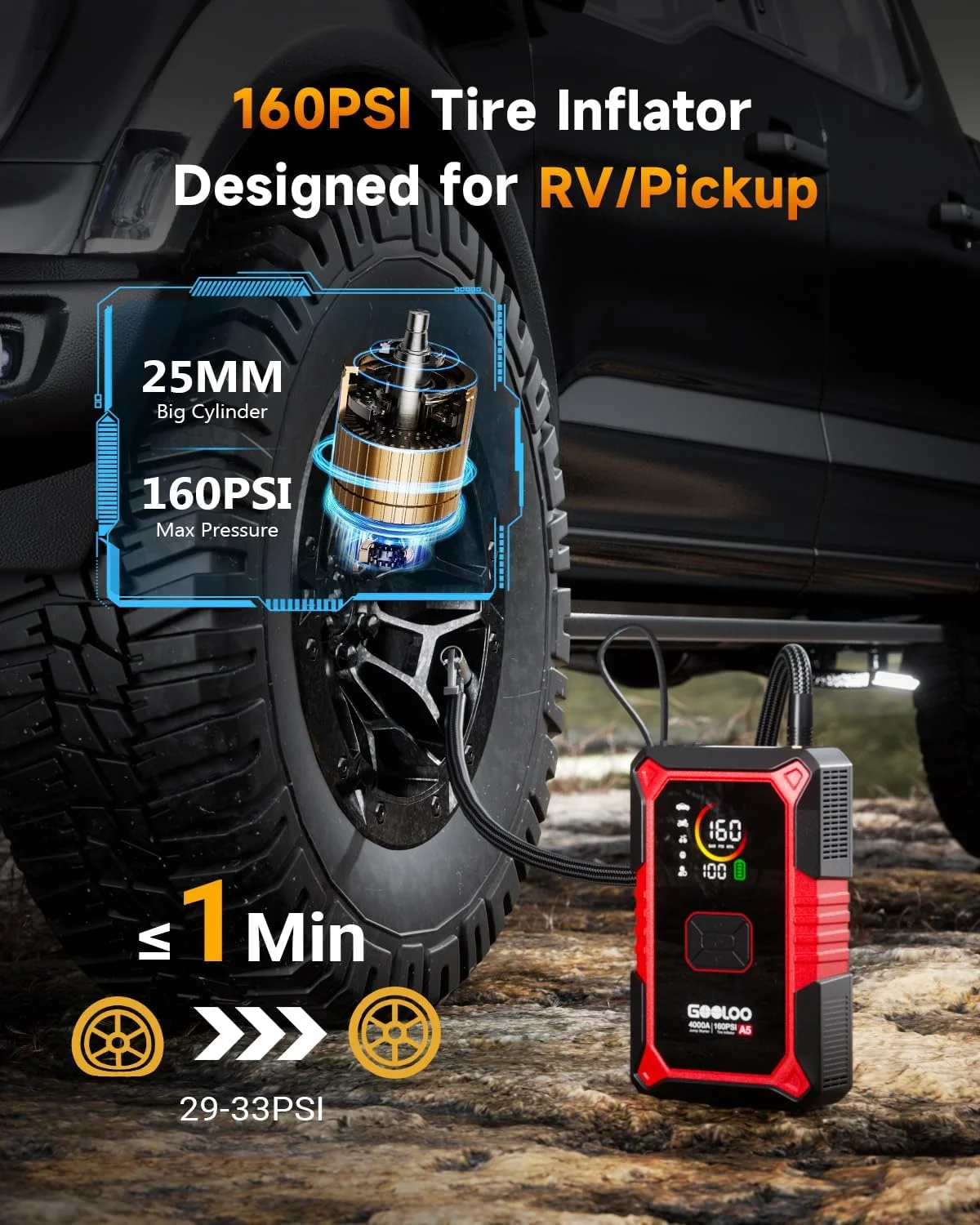 GOOLOO A5 Jump Starter with Air Compressor & 6000A Jump Starter GT6000 Car Starter with 100W Bi-Directional Fast Charge